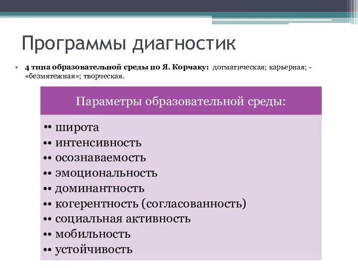 Программы диагностик 4 типа образовательной среды по Я. Корчаку: догматическая; карьерная; - «безмятежная»; творческая.