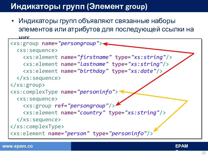 Индикаторы групп (Элемент group) Индикаторы групп объявляют связанные наборы элементов