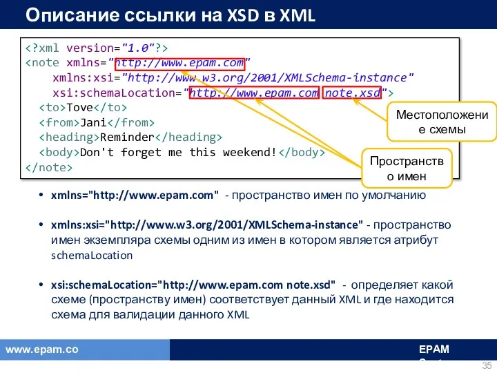 xmlns:xsi="http://www.w3.org/2001/XMLSchema-instance" xsi:schemaLocation="http://www.epam.com note.xsd"> Tove Jani Reminder Don't forget me this