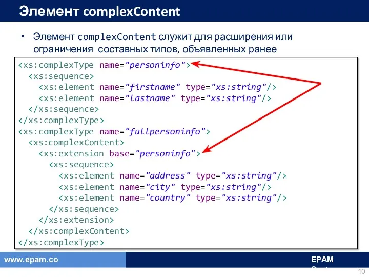 Элемент complexContent Элемент complexContent служит для расширения или ограничения составных типов, объявленных ранее