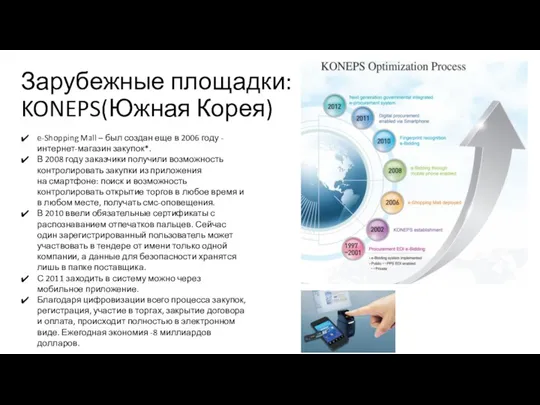 Зарубежные площадки: KONEPS(Южная Корея) e-Shopping Mall – был создан еще