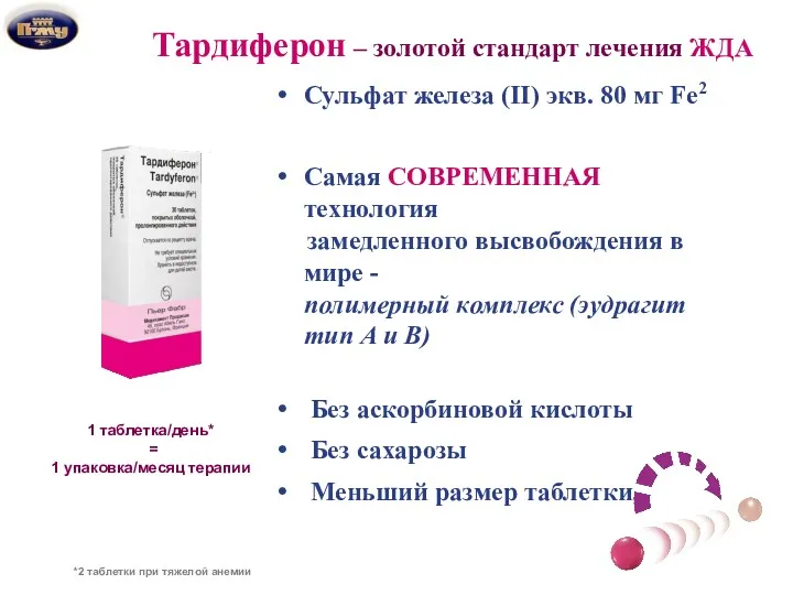 Тардиферон – золотой стандарт лечения ЖДА 1 таблетка/день* = 1 упаковка/месяц терапии Сульфат