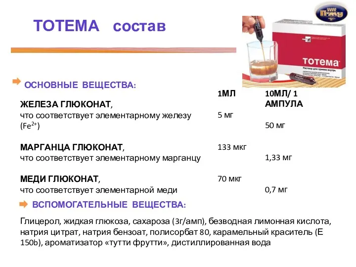 ТОТЕМА состав 1МЛ 5 мг 133 мкг 70 мкг 10МЛ/