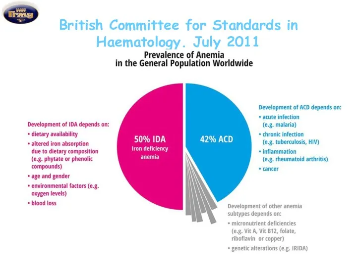 British Committee for Standards in Haematology. July 2011