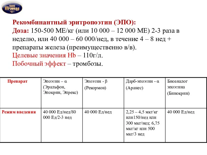 Рекомбинантный эритропоэтин (ЭПО): Доза: 150-500 МЕ/кг (или 10 000 – 12 000 МЕ)