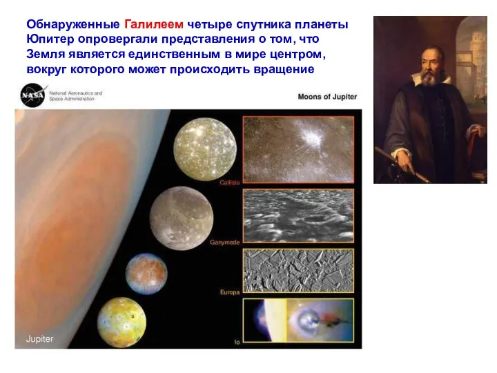 Обнаруженные Галилеем четыре спутника планеты Юпитер опровергали представления о том,