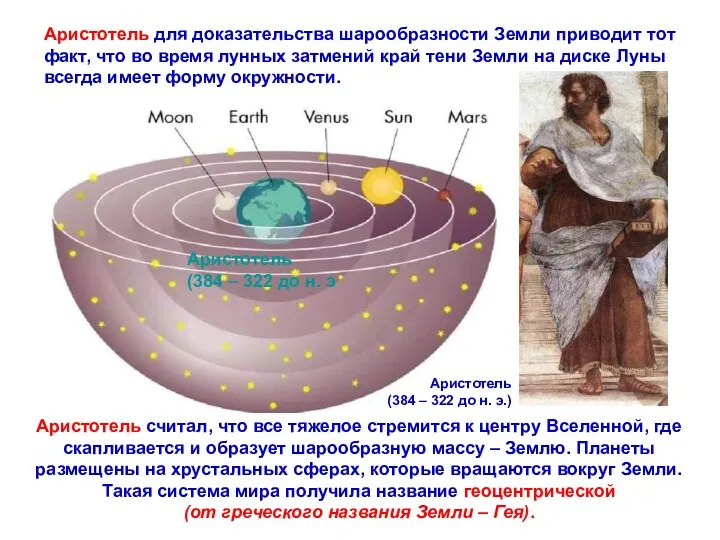 Аристотель считал, что все тяжелое стремится к центру Вселенной, где