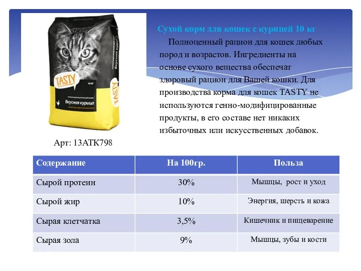 Сухой корм для кошек с курицей 10 кг Полноценный рацион