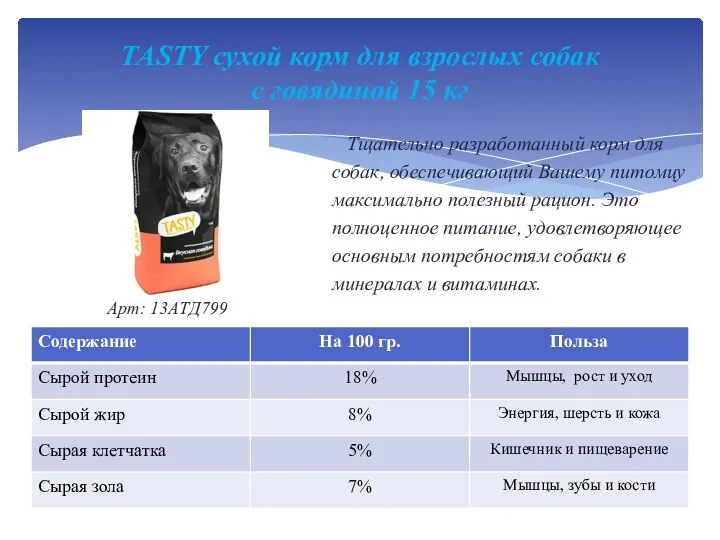 Тщательно разработанный корм для собак, обеспечивающий Вашему питомцу максимально полезный