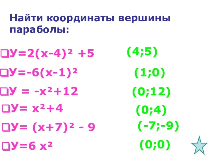 Найти координаты вершины параболы: У=2(х-4)² +5 У=-6(х-1)² У = -х²+12