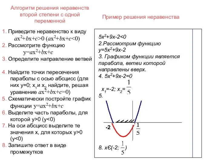 Алгоритм решения неравенств второй степени с одной переменной 5х2+9х-2 2.Рассмотрим