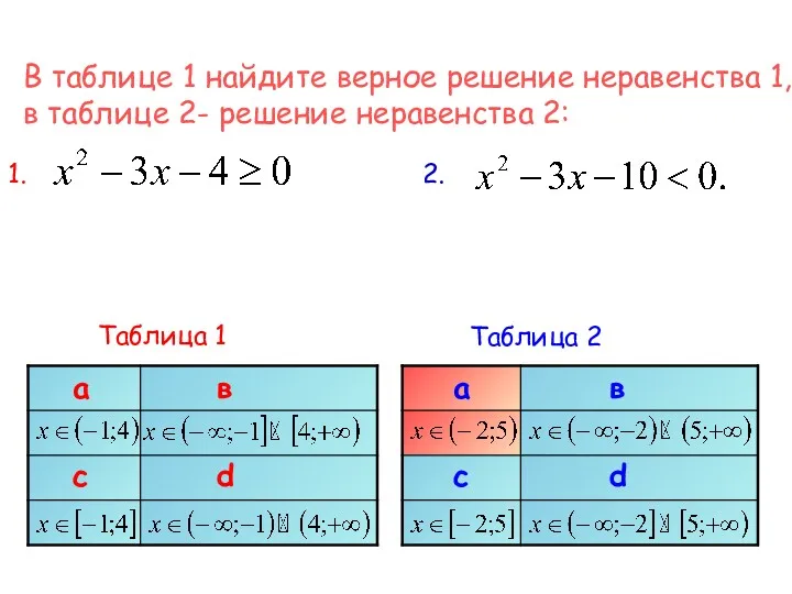 В таблице 1 найдите верное решение неравенства 1, в таблице