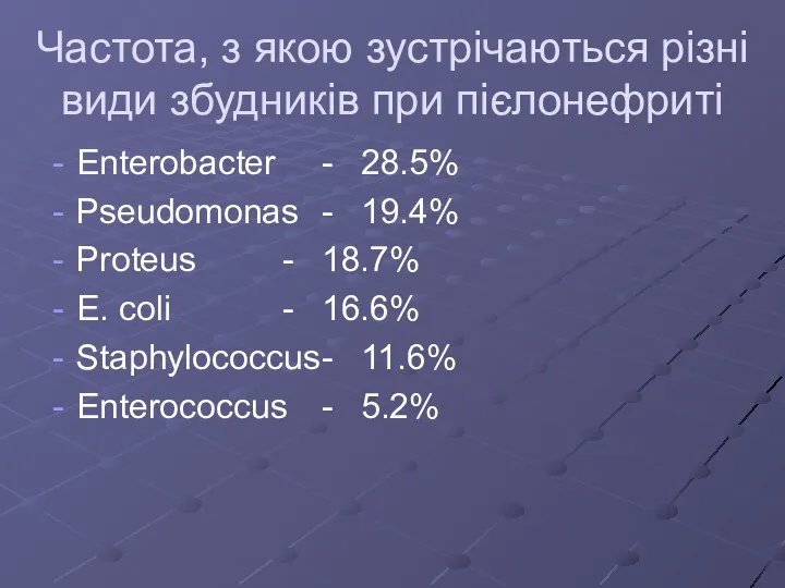 Частота, з якою зустрічаються різні види збудників при пієлонефриті Enterobacter