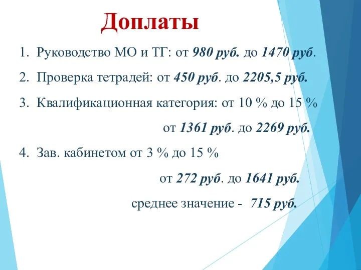 1. Руководство МО и ТГ: от 980 руб. до 1470 руб. 2. Проверка