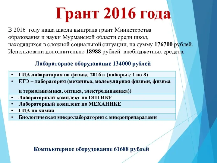Грант 2016 года Компьютерное оборудование 61688 рублей В 2016 году наша школа выиграла