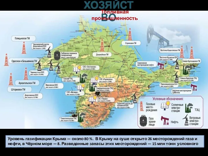 Уровень газификации Крыма — около 80 %. В Крыму на