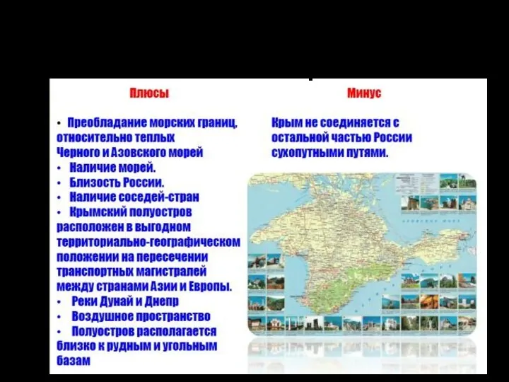 Экономико-географическое положение Крыма