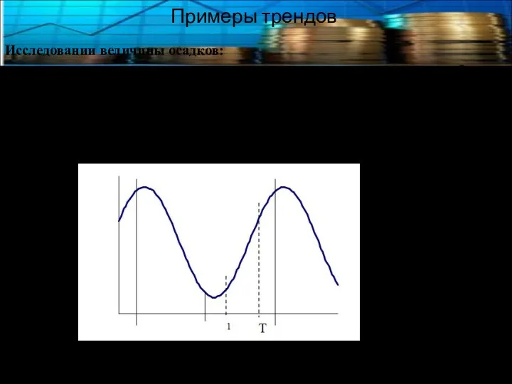 Примеры трендов Исследовании величины осадков: в течение ста лет медленное