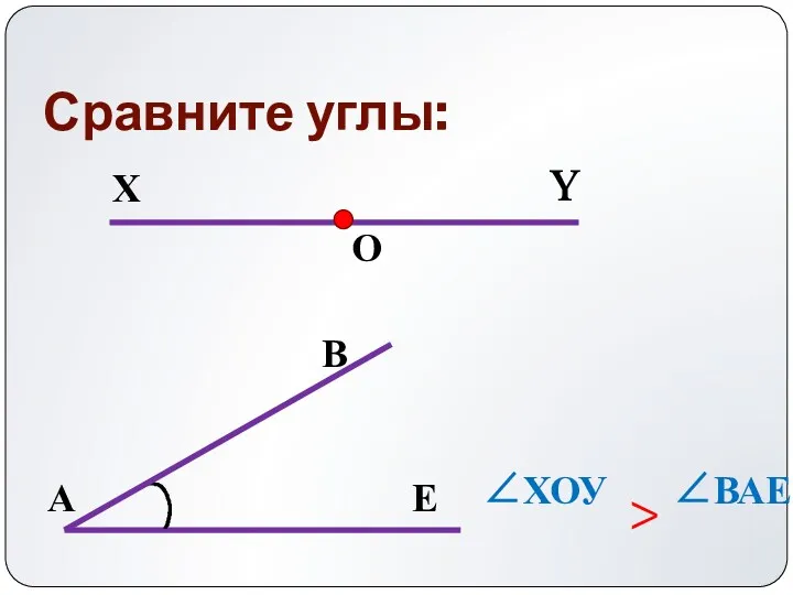 Сравните углы: ∠ХОУ > ∠ВАЕ Х О Y В Е А