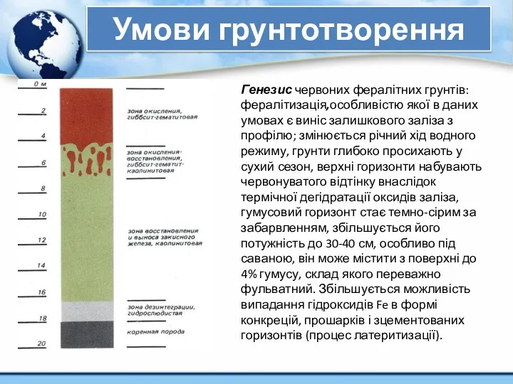 Умови грунтотворення Генезис червоних фералітних грунтів: фералітизація,особливістю якої в даних