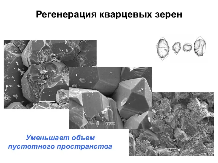 Регенерация кварцевых зерен Уменьшает объем пустотного пространства