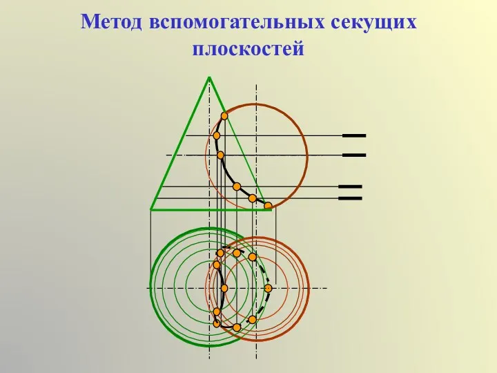 Метод вспомогательных секущих плоскостей