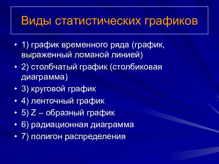 Виды статистических графиков 1) график временного ряда (график, выраженный ломаной