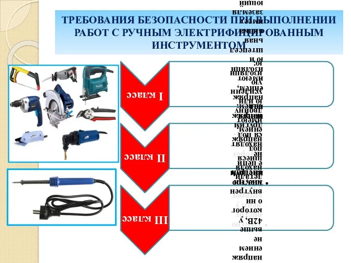 ТРЕБОВАНИЯ БЕЗОПАСНОСТИ ПРИ ВЫПОЛНЕНИИ РАБОТ С РУЧНЫМ ЭЛЕКТРИФИЦИРОВАННЫМ ИНСТРУМЕНТОМ