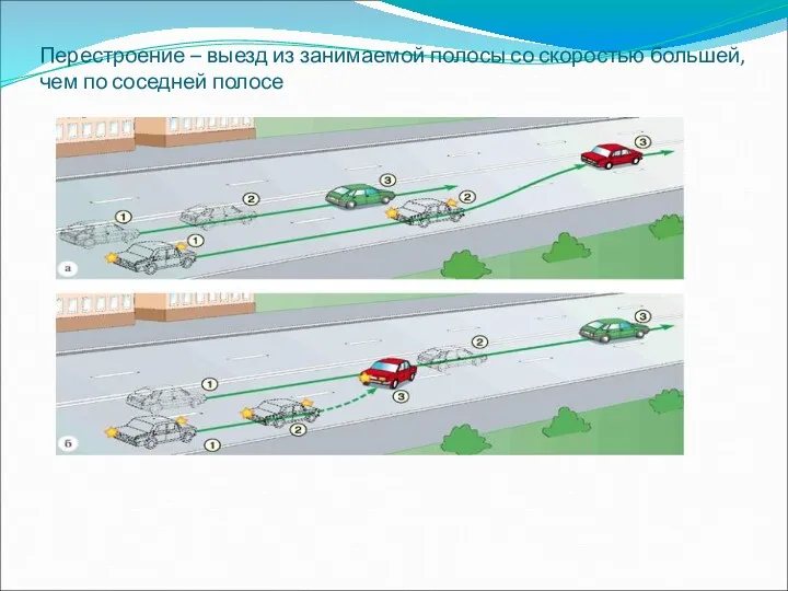 Перестроение – выезд из занимаемой полосы со скоростью большей, чем по соседней полосе