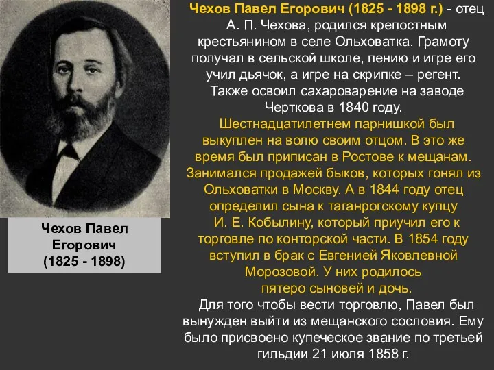 Чехов Павел Егорович (1825 - 1898 г.) - отец А.