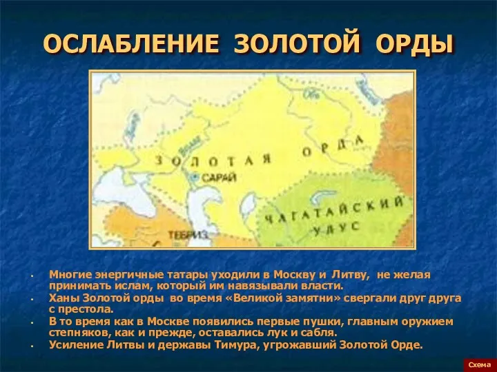 ОСЛАБЛЕНИЕ ЗОЛОТОЙ ОРДЫ Многие энергичные татары уходили в Москву и