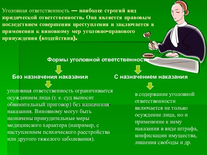 Уголовная ответственность — наиболее строгий вид юридической ответственности. Она является