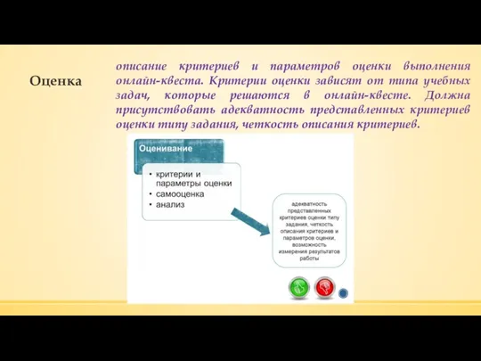 описание критериев и параметров оценки выполнения онлайн-квеста. Критерии оценки зависят