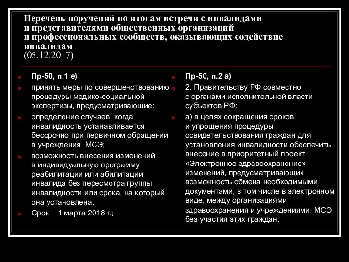 Перечень поручений по итогам встречи с инвалидами и представителями общественных