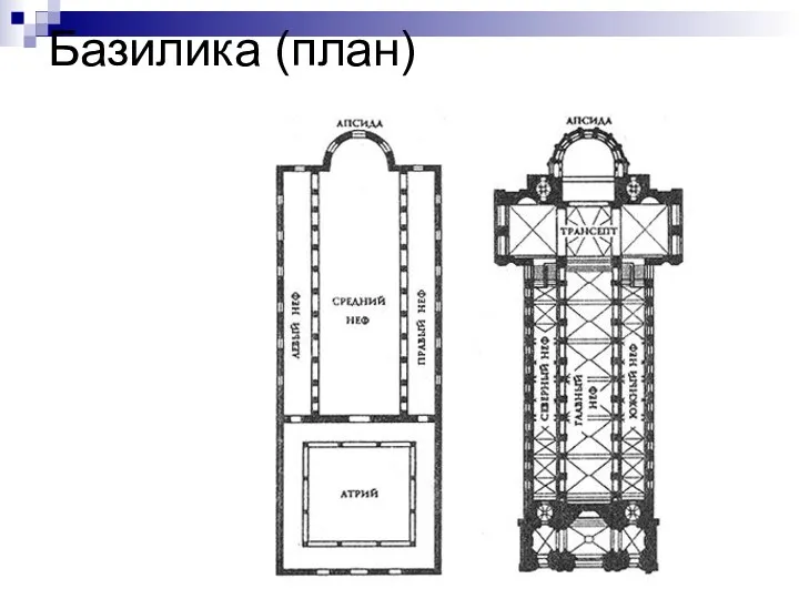 Базилика (план)