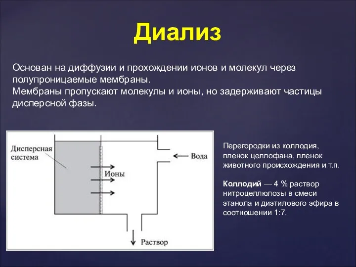 Диализ Основан на диффузии и прохождении ионов и молекул через