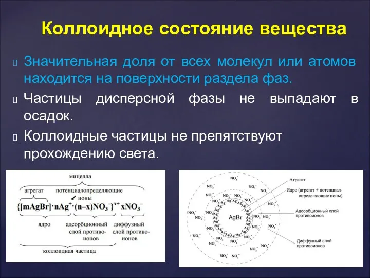 Коллоидное состояние вещества Значительная доля от всех молекул или атомов