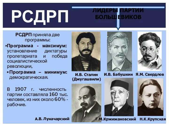РСДРП приняла две программы: Программа - максимум: установление диктатуры пролетариата
