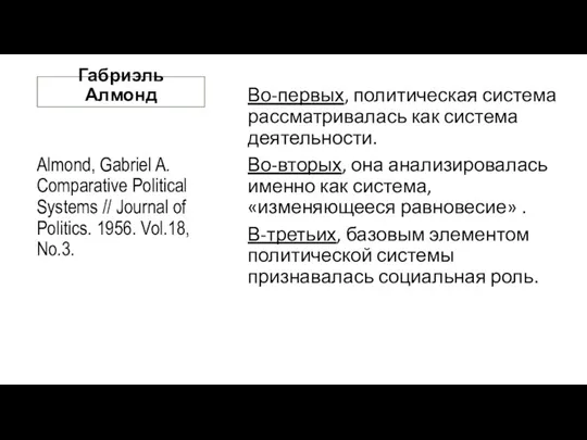 Габриэль Алмонд Almond, Gabriel A. Comparative Political Systems // Journal