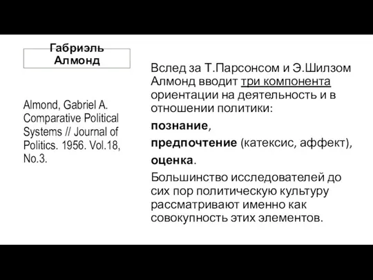 Габриэль Алмонд Almond, Gabriel A. Comparative Political Systems // Journal