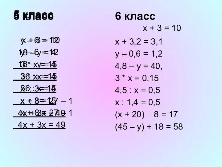 5 класс x + 3 = 10 y – 6
