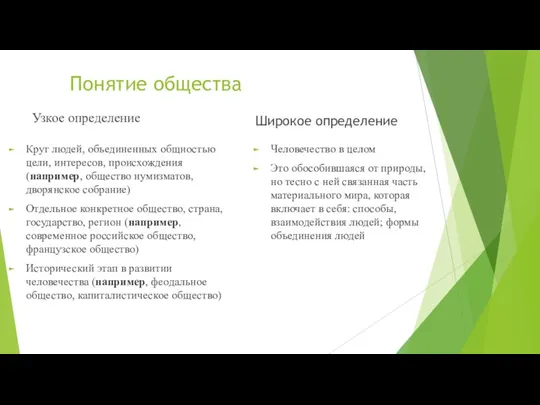 Понятие общества Узкое определение Круг людей, объединенных общно­стью цели, интересов,