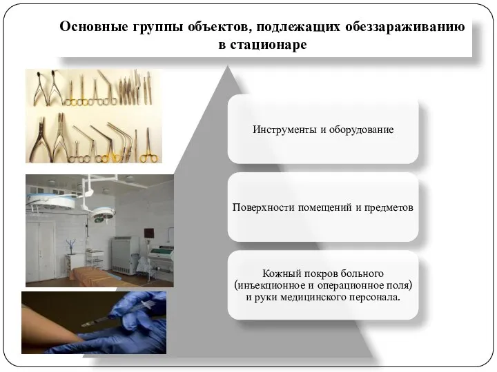 Основные группы объектов, подлежащих обеззараживанию в стационаре