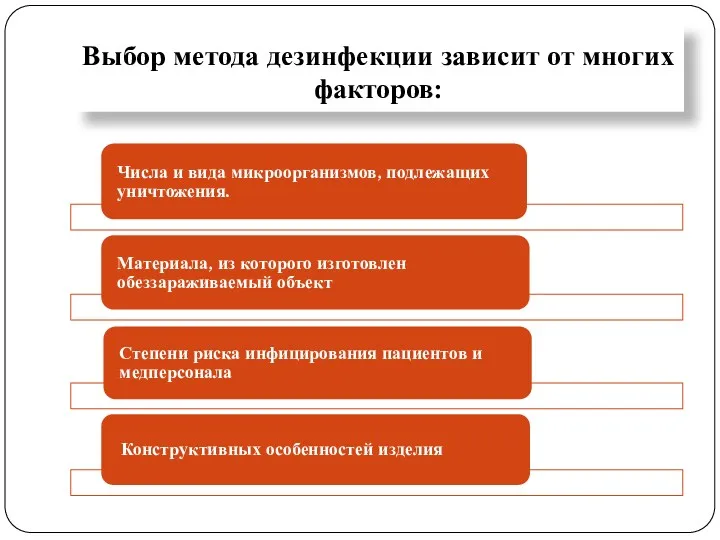 Выбор метода дезинфекции зависит от многих факторов: