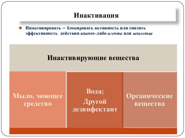 Инактивация Инактивировать – блокировать активность или снизить эффективность действия какого-либо агента или вещества