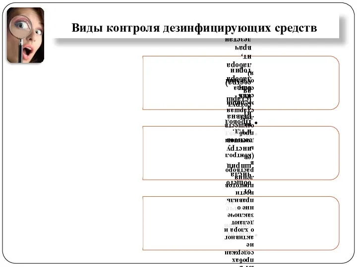 Виды контроля дезинфицирующих средств