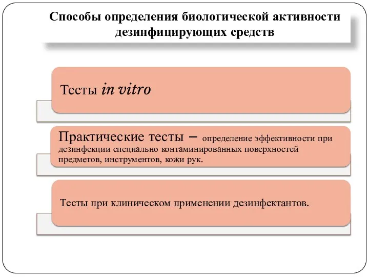 Способы определения биологической активности дезинфицирующих средств