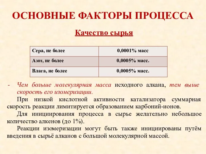 ОСНОВНЫЕ ФАКТОРЫ ПРОЦЕССА Чем больше молекулярная масса исходного алкана, тем