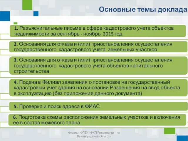 Филиал ФГБУ "ФКП Росреестра" по Ленинградской области Основные темы доклада