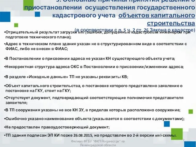 Филиал ФГБУ "ФКП Росреестра" по Ленинградской области 3. Основные причины